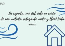 El dibujo de una casa con vientos soplando sobre ella y el texto de Hechos 2:2