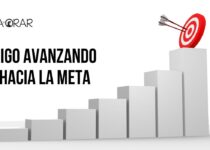 Grafico simbolizando el avance hacía una meta